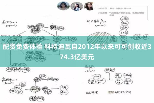 配资免费体验 科特迪瓦自2012年以来可可创收近374.3亿美元