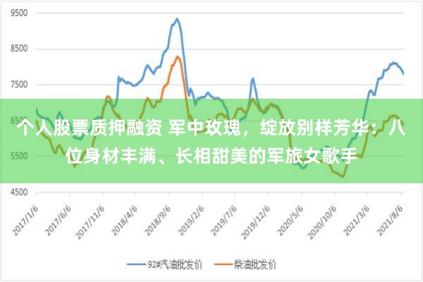 个人股票质押融资 军中玫瑰，绽放别样芳华：八位身材丰满、长相甜美的军旅女歌手