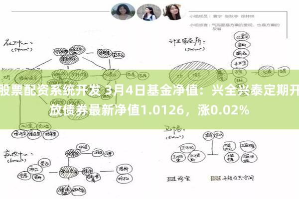 股票配资系统开发 3月4日基金净值：兴全兴泰定期开放债券最新净值1.0126，涨0.02%